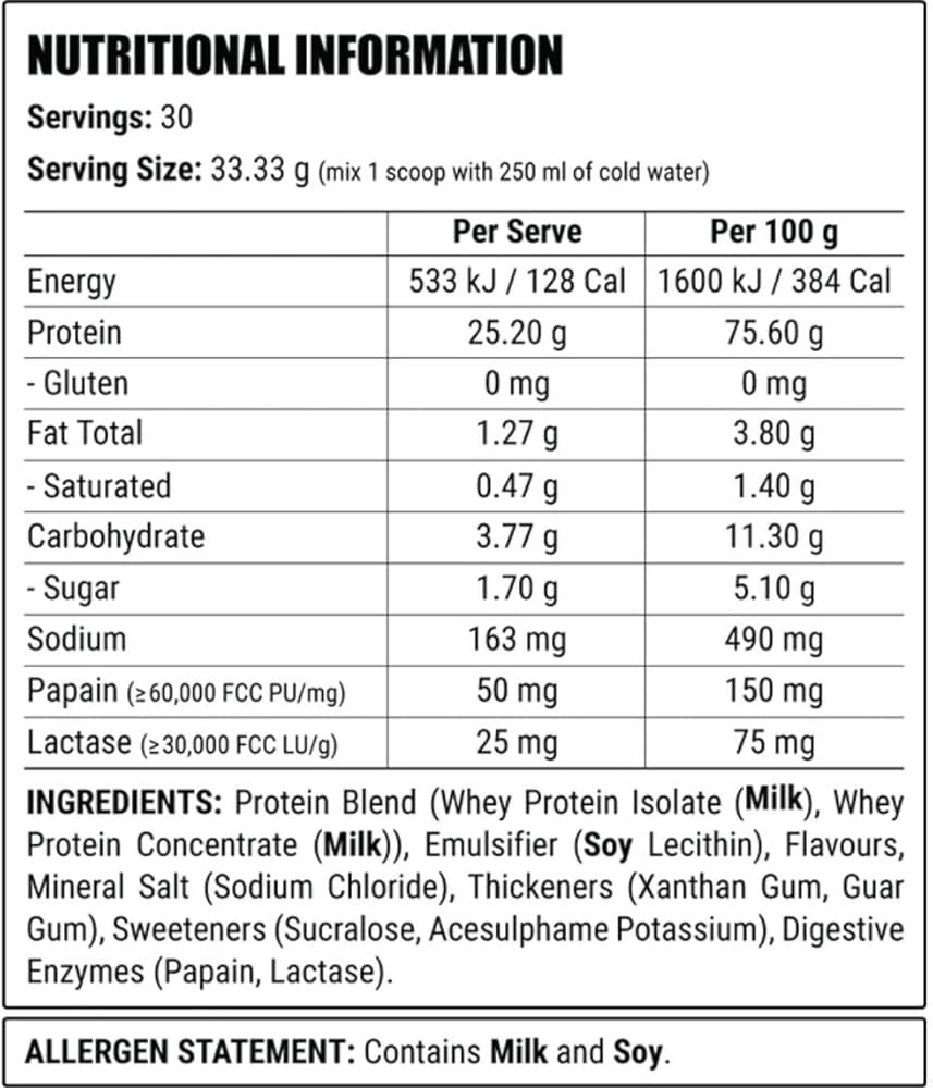 Faction Labs 100% Whey