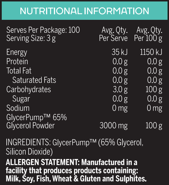 Glycerol Emrald Labs