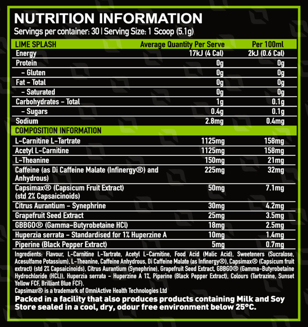 HyperBurn - Metabolism Support & Energy Booster