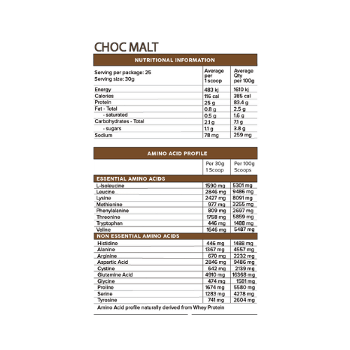 Primabolics Iso Ripped 900g