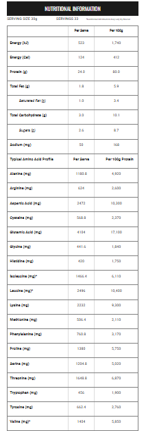 VPA WHEY PROTEIN