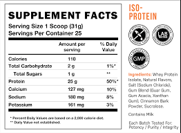 Cbum Isolate Protein