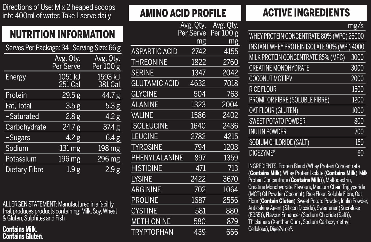Post Mass Emrald Labs