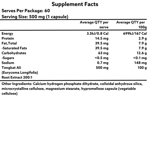 Tongkat Ali Emrald Labs Testbooster