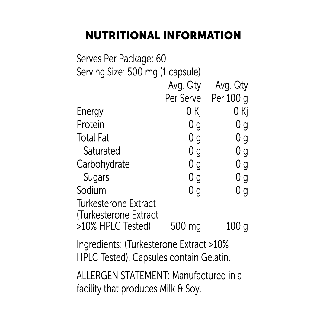 Turkesterone Emrald Labs Test Booster