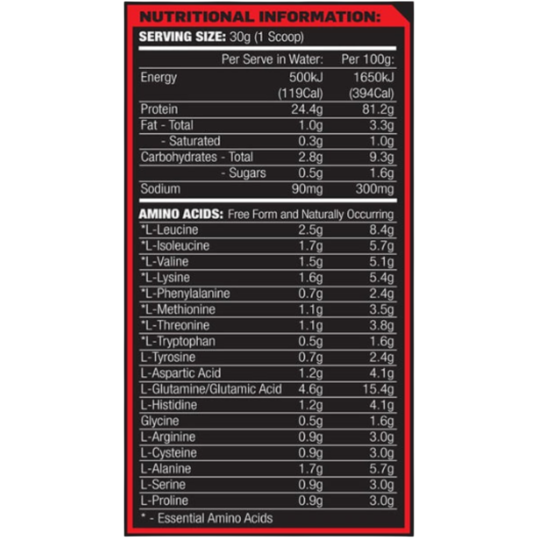 Max's 100% Whey WPI