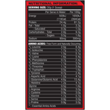 Max's 100% Whey WPI
