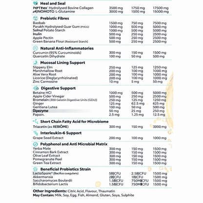 Primabolics Everyday Gut Health — manufacturer nutrition and ingredient panel