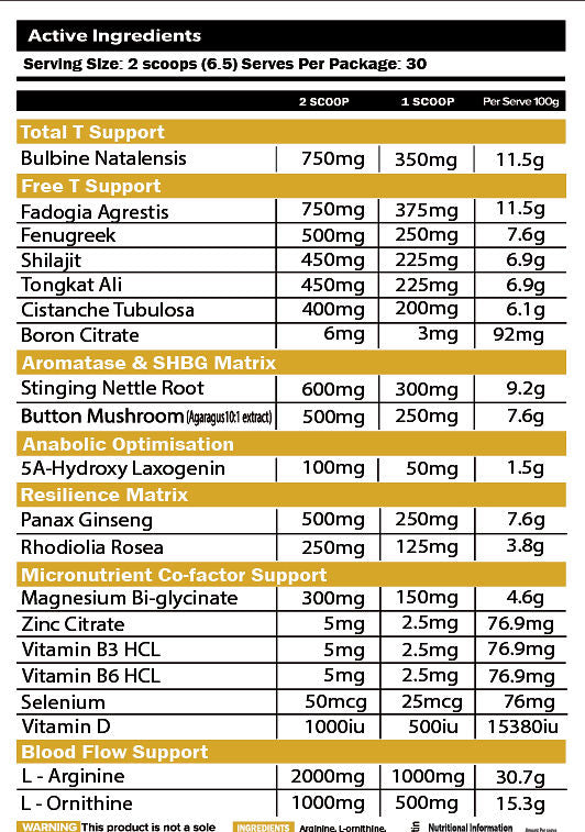 Primabolics Everyday Primal — manufacturer nutrition and ingredient panel