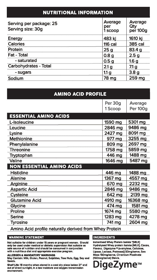 Primabolics Iso Ripped 750g — manufacturer nutrition and ingredient panel