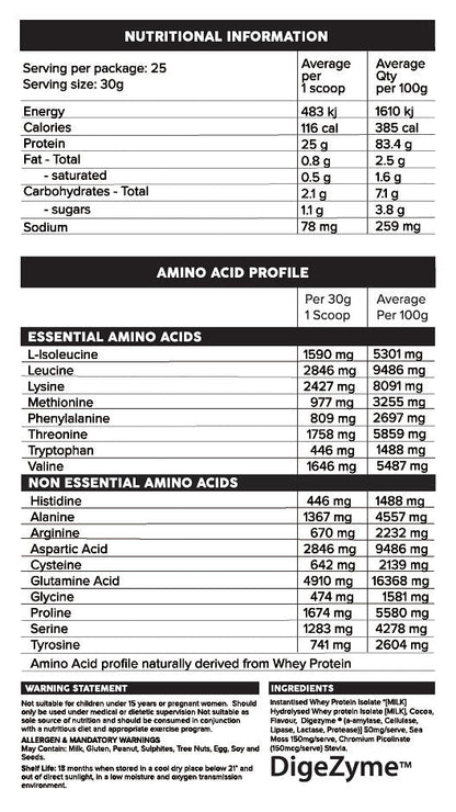 Primabolics Iso Ripped 750g — manufacturer nutrition and ingredient panel